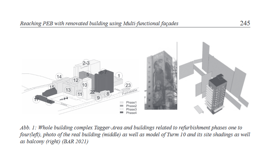 Reaching PEB with renovated building using Multi- functional façades